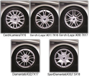 デルタホイール